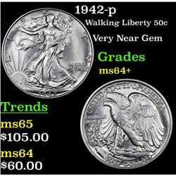 1942-p Walking Liberty Half Dollar 50c Grades Choice+ Unc