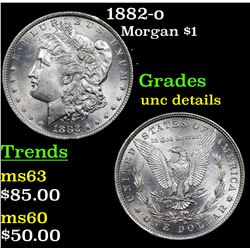 1882-o Morgan Dollar $1 Grades Unc Details
