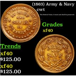 (1863) Army & Navy Civil War Token 1c Grades xf