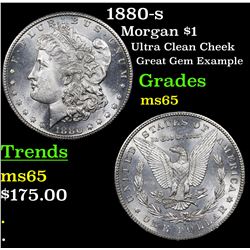 1880-s Morgan Dollar $1 Grades GEM Unc