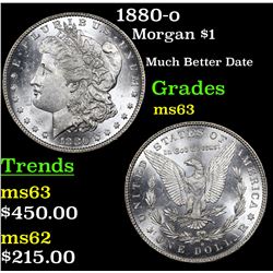 1880-o Morgan Dollar $1 Grades Select Unc