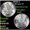 Image 1 : 1880-o Morgan Dollar $1 Grades Select Unc