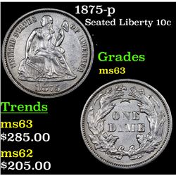 1875-p Seated Liberty Dime 10c Grades Select Unc