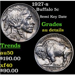 1927-s Buffalo Nickel 5c Grades AU Details