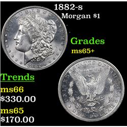 1882-s Morgan Dollar $1 Grades GEM+ Unc