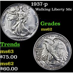 1937-p Walking Liberty Half Dollar 50c Grades Select Unc