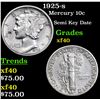 Image 1 : 1925-s Mercury Dime 10c Grades xf