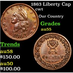 1863 Liberty Cap Civil War Token 1c Grades Choice AU