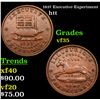 Image 1 : 1837 Executive Experiment Hard Times Token 1c Grades vf++