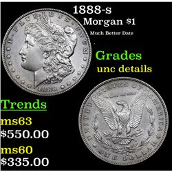 1888-s Morgan Dollar $1 Grades Unc Details