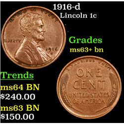 1916-d Lincoln Cent 1c Grades Select+ Unc BN
