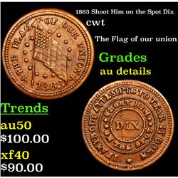 1863 Shoot Him on the Spot Dix Civil War Token 1c Grades AU Details