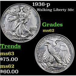 1936-p Walking Liberty Half Dollar 50c Grades Select Unc