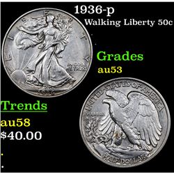 1936-p Walking Liberty Half Dollar 50c Grades Select AU
