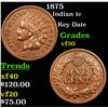 Image 1 : 1875 Indian Cent 1c Grades vf++