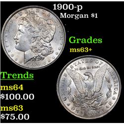 1900-p Morgan Dollar $1 Grades Select+ Unc