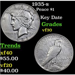 1935-s Peace Dollar $1 Grades vf++