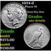 Image 1 : 1934-d Peace Dollar $1 Grades Unc Details