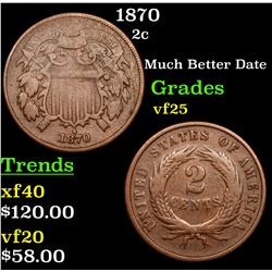 1870 Two Cent Piece 2c Grades vf+