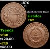Image 1 : 1870 Two Cent Piece 2c Grades vf+