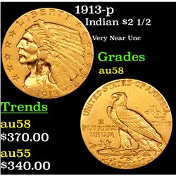 1913-p Gold Indian Quarter Eagle $2 1/2 Grades Choice AU/BU Slider
