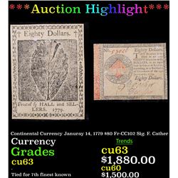 ***Auction Highlight*** Continental Currency Januray 14, 1779 $80 Fr-CC102 Sig. F. Cather Grades Sel