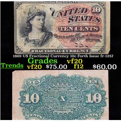 1869 US Fractional Currency 10c Forth Issue fr-1257 Grades vf, very fine