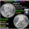 Image 1 : ***Auction Highlight*** 1926-d Peace Dollar $1 Graded Choice+ Unc By USCG (fc)