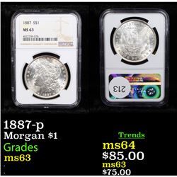 NGC 1887-p Morgan Dollar $1 Graded ms63 By NGC