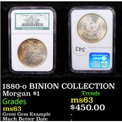 NGC 1880-o BINION COLLECTION Morgan Dollar $1 Graded ms63 By NGC