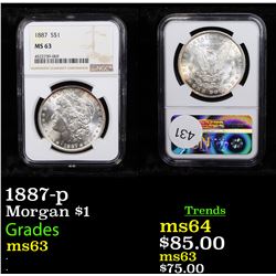 NGC 1887-p Morgan Dollar $1 Graded ms63 By NGC