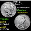 Image 1 : 1934-p Peace Dollar $1 Grades Unc Details