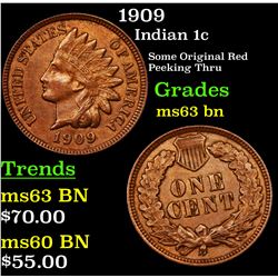 1909 Indian Cent 1c Grades Select Unc BN