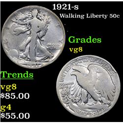 1921-s Walking Liberty Half Dollar 50c Grades vg, very good