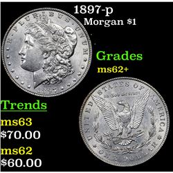 1897-p Morgan Dollar $1 Grades Select Unc