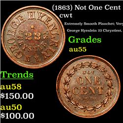 (1863) Not One Cent Civil War Token 1c Grades Choice AU