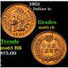 Image 1 : 1901 Indian Cent 1c Grades Select Unc RB