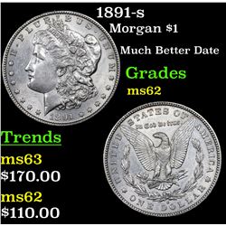 1891-s Morgan Dollar $1 Grades Select Unc