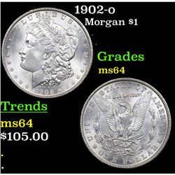 1902-o Morgan Dollar $1 Grades Choice Unc