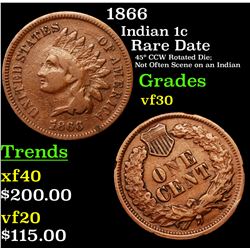 1866 Indian Cent 1c Grades vf++