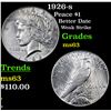 Image 1 : 1926-s Peace Dollar $1 Grades Select Unc