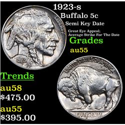 1923-s Buffalo Nickel 5c Grades Choice AU