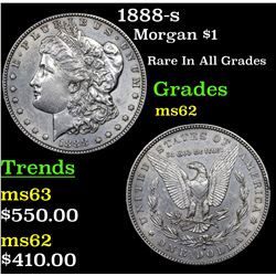 1888-s Morgan Dollar $1 Grades Select Unc