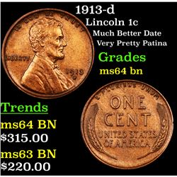 1913-d Lincoln Cent 1c Grades Choice Unc BN