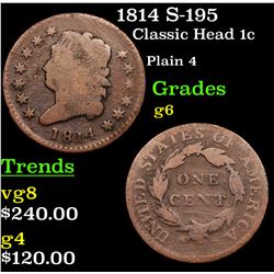 1814 S-195 Classic Head Large Cent 1c Grades g+