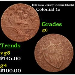 1787 New Jersey Outline Shield Colonial Cent 1c Grades g+
