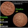 Image 1 : 1787 New Jersey Outline Shield Colonial Cent 1c Grades g+