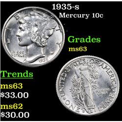 1935-s Mercury Dime 10c Grades Select Unc