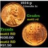 Image 1 : 1924-p Lincoln Cent 1c Grades Select Unc RD