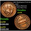 Image 1 : 1863 Washington F-118/418 Civil War Token 1c Grades Choice AU/BU Slider